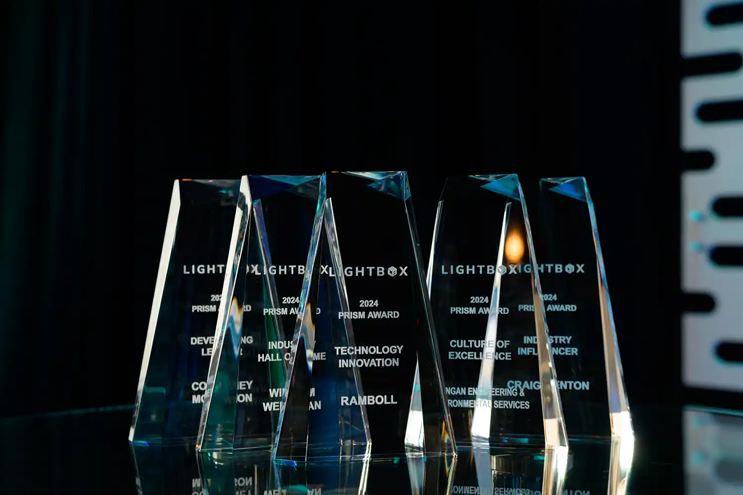 PRISM 2024 Honors Six Outstanding Professionals at Annual Awards Ceremony