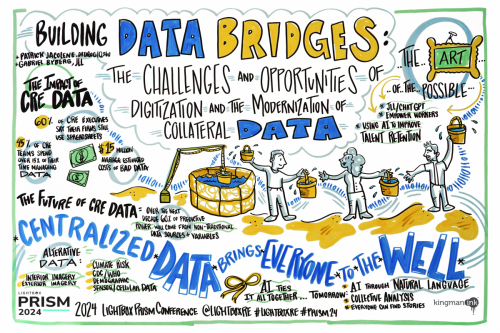 LightBox BuildingDataBridges KingmanInk