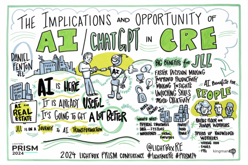 LightBox Implications-and-Opportunities-of-AI-ChatGPT-in-CRE KingmanInk