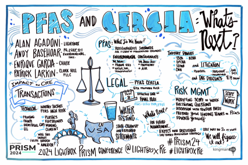 LightBox PFASandCERCLA KingmanInk